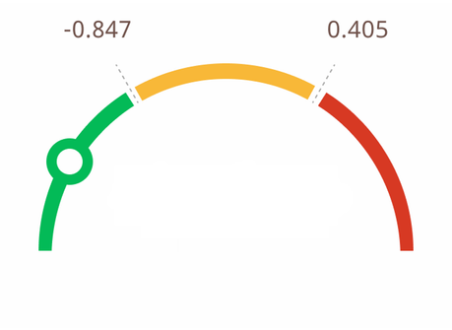 essentiale aknu testa fons